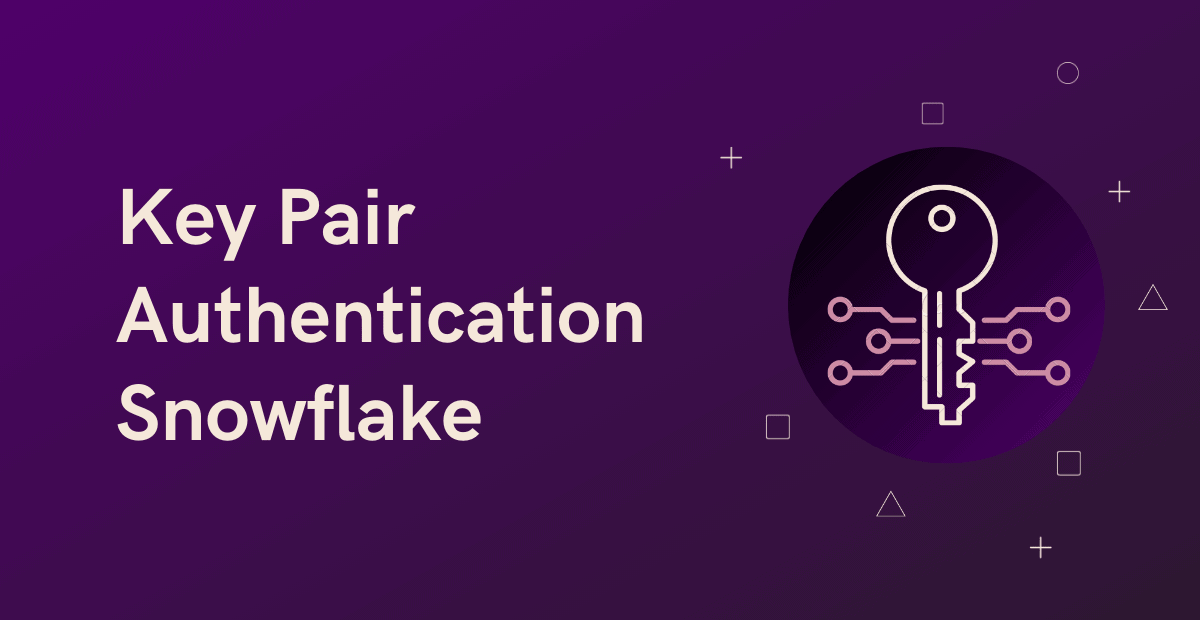 Diagram showing RSA key-pair authentication flow between a client, a signed JWT, and Snowflake Cloud Services public key validation